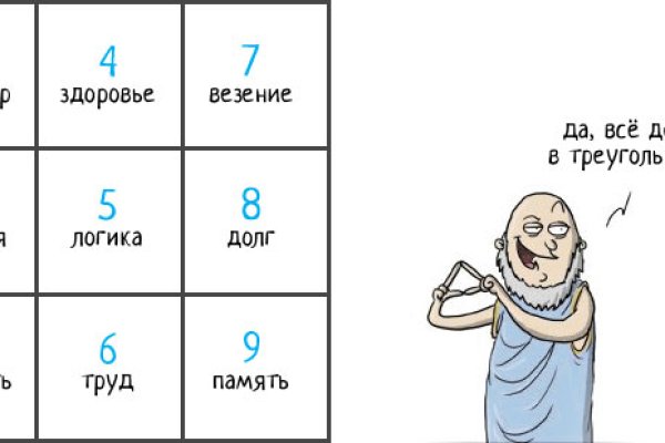 Кракен шоп зеркало