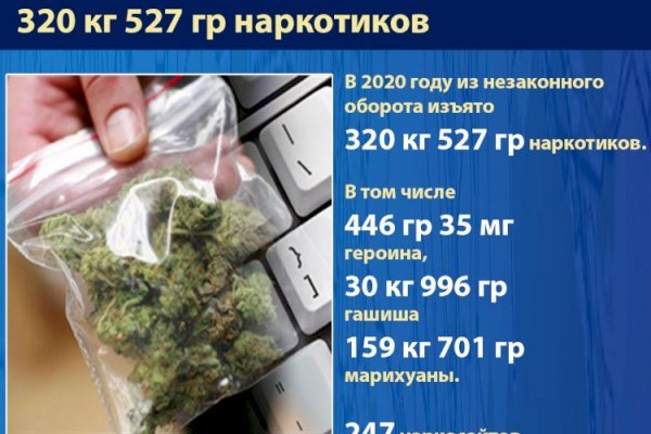 Кракен сайт kr2web