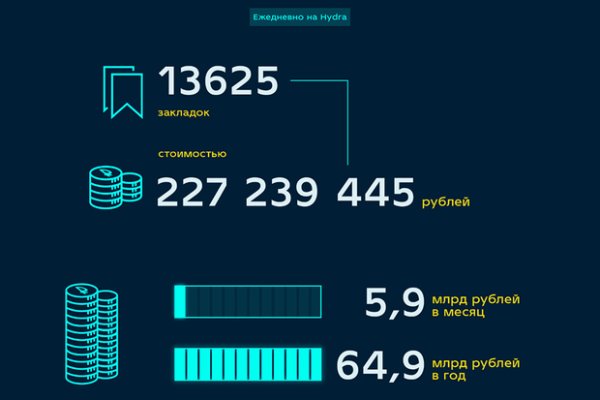 Кракен ссылка оригинал